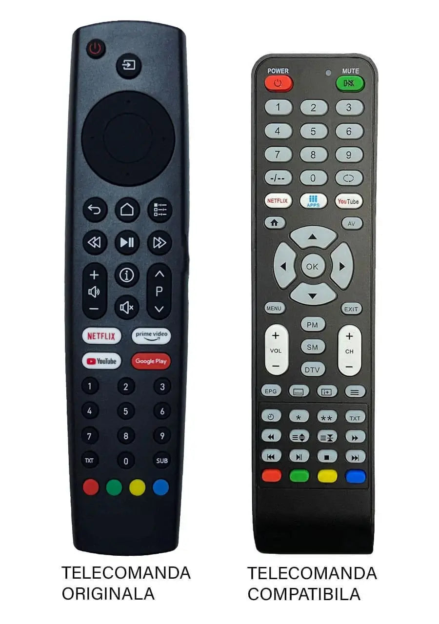 Telecomanda inlocuitoare compatibila TV Grundig cod ER 9563 (563)