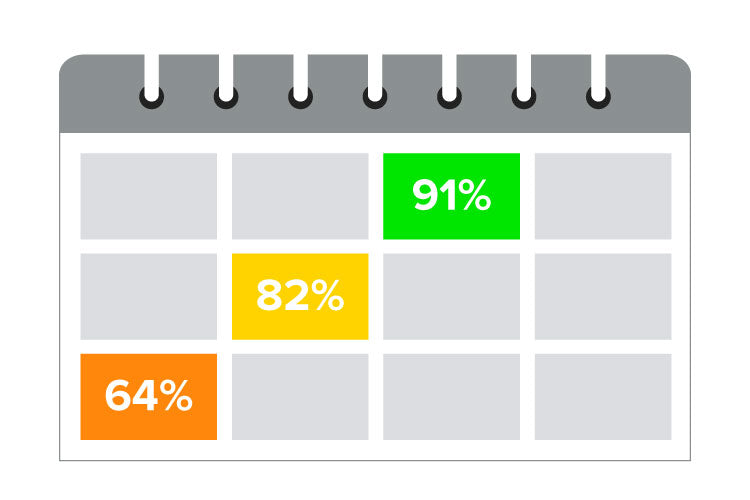 Acumulator gel plumb 12V 20Ah Vipow BAT0218