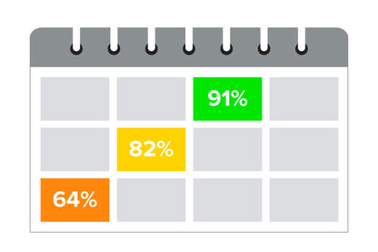 Acumulator gel plumb 12V 20Ah Vipow BAT0218