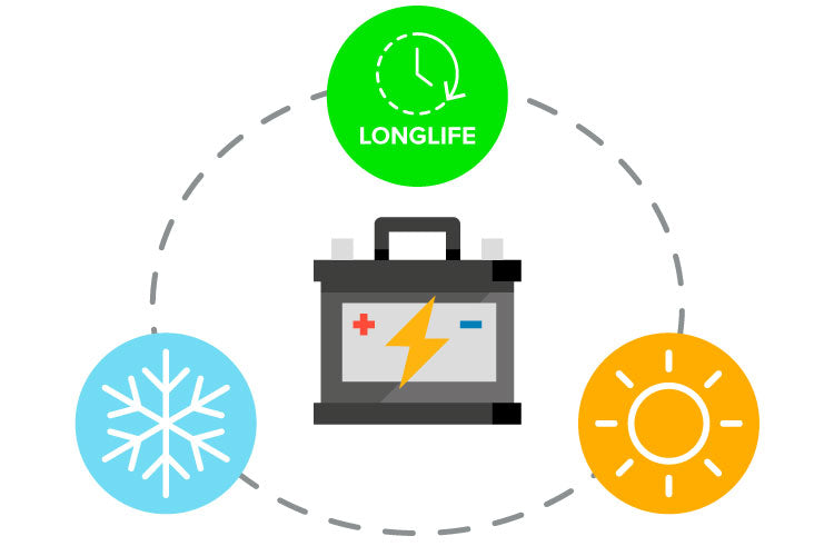 Acumulator gel plumb 12V 20Ah Vipow BAT0218