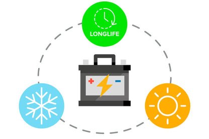 Acumulator gel plumb 12V 20Ah Vipow BAT0218