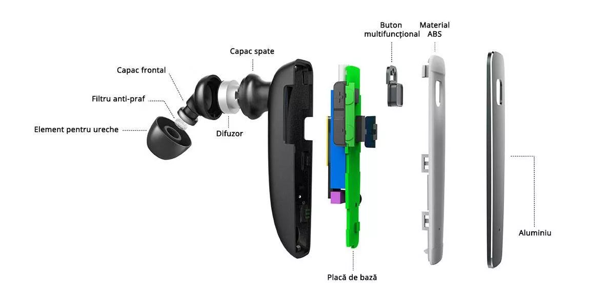 Casca Bluetooth TRAVELER K10 Kruger&Matz