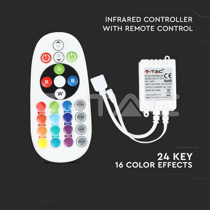 Controller LED RGB 24 butoane 12V/6A 24V/72W V-TAC