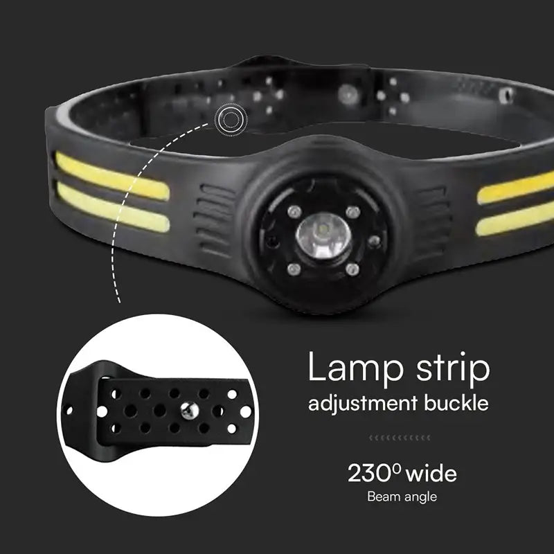 Lanterna frontala LED 3W + 5W LED COB IP43 acumulator /incarcate USB-C V-tac SKU-23340