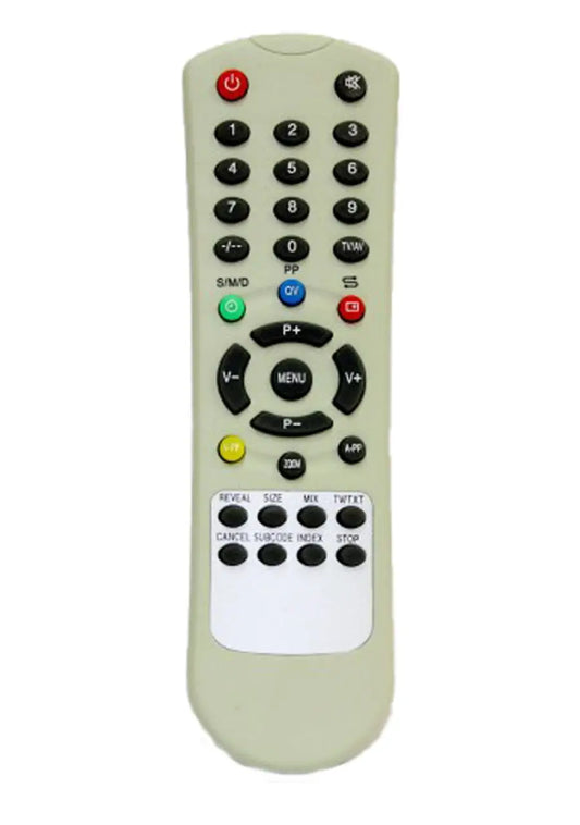 Telecomanda compatibila TV KEYMAT 274 ER 1470 MFY 1460 (49)