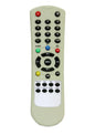 Telecomanda compatibila TV KEYMAT 274 ER 1470 MFY 1460 (49)