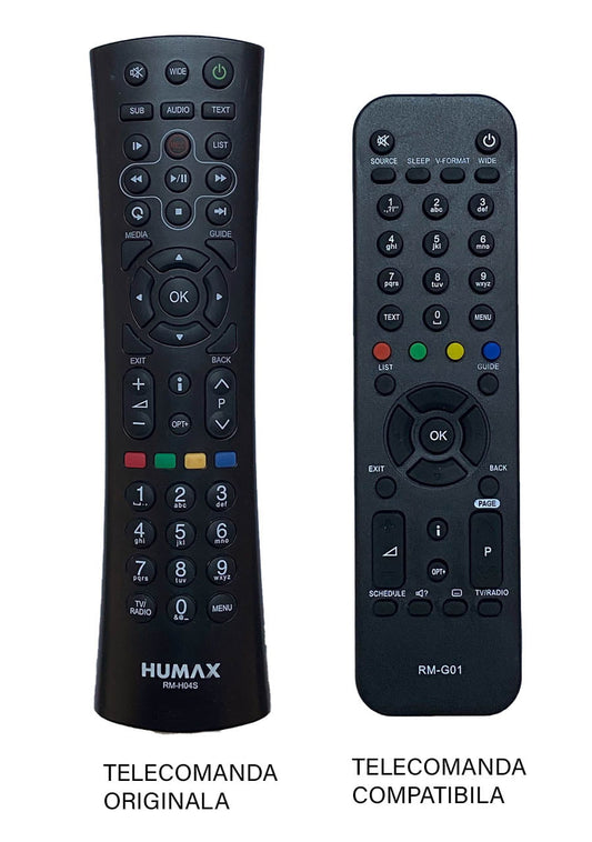 Telecomanda inlocuitoare compatibila pentru reciver DIGI RM-G01 compatibil cu originalul RM-H04S IR 724 (340-1)