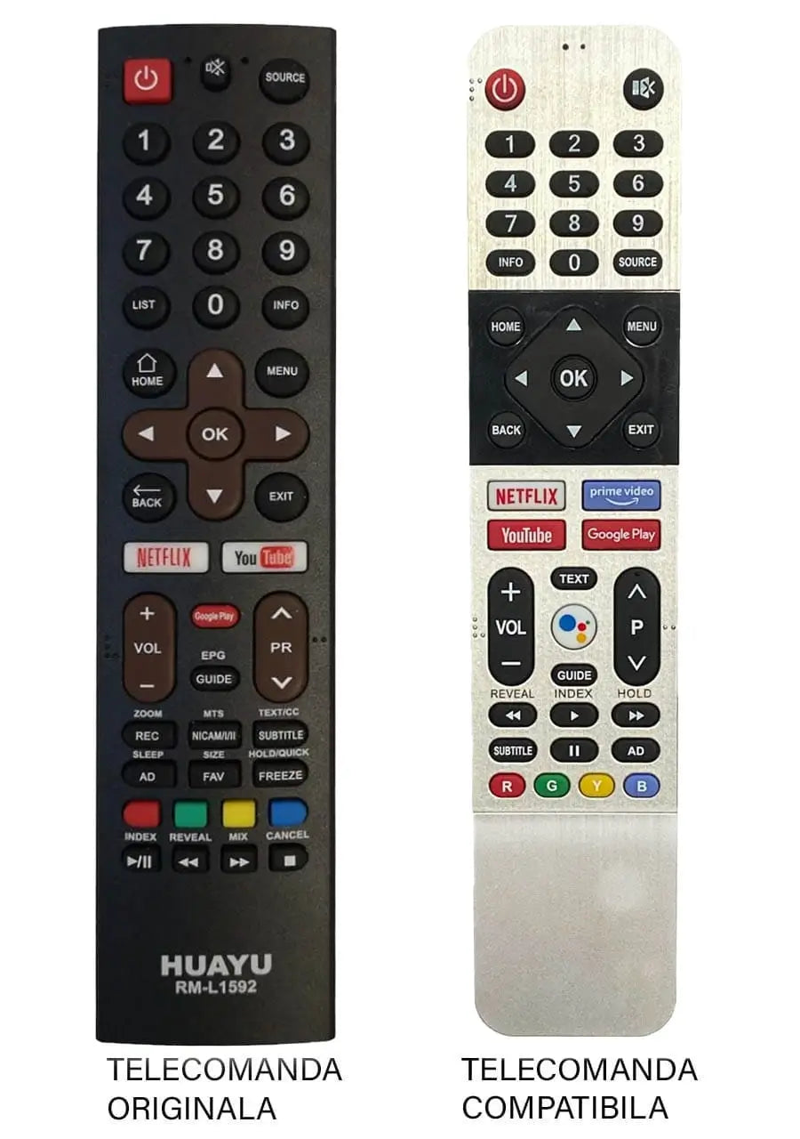 Telecomanda inlocuitoare compatibila pentru televizor Skyworth RM-L1592 ER: 1292-N MFY 1282 (362-1)