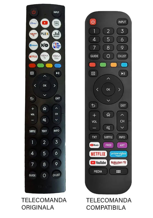 Telecomanda inlocuitoare compatibila TV Hisense ERF2N36 ER 9484 /MFY 1159 (423-1)