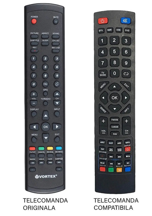 Telecomanda inlocuitoare compatibila TV Vortex VLED-32T1D cod ER 1124 MFY 1114 (27-1)