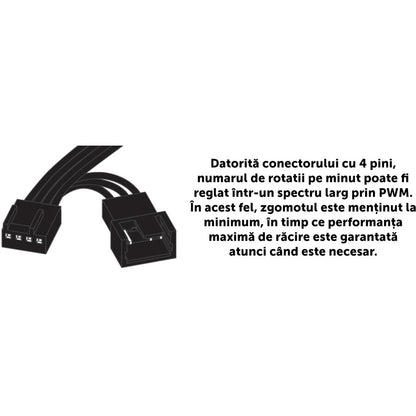 Ventilator ARCTIC P8 PWM PST 4-pin 200-3000 RPM 80x80x25 mm negru ACFAN00150A